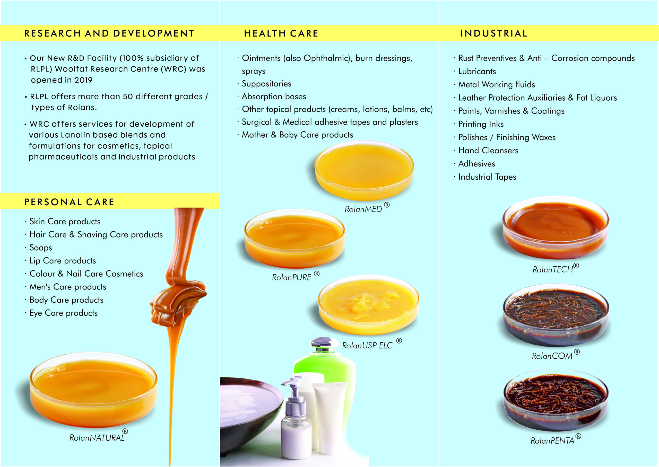brochures