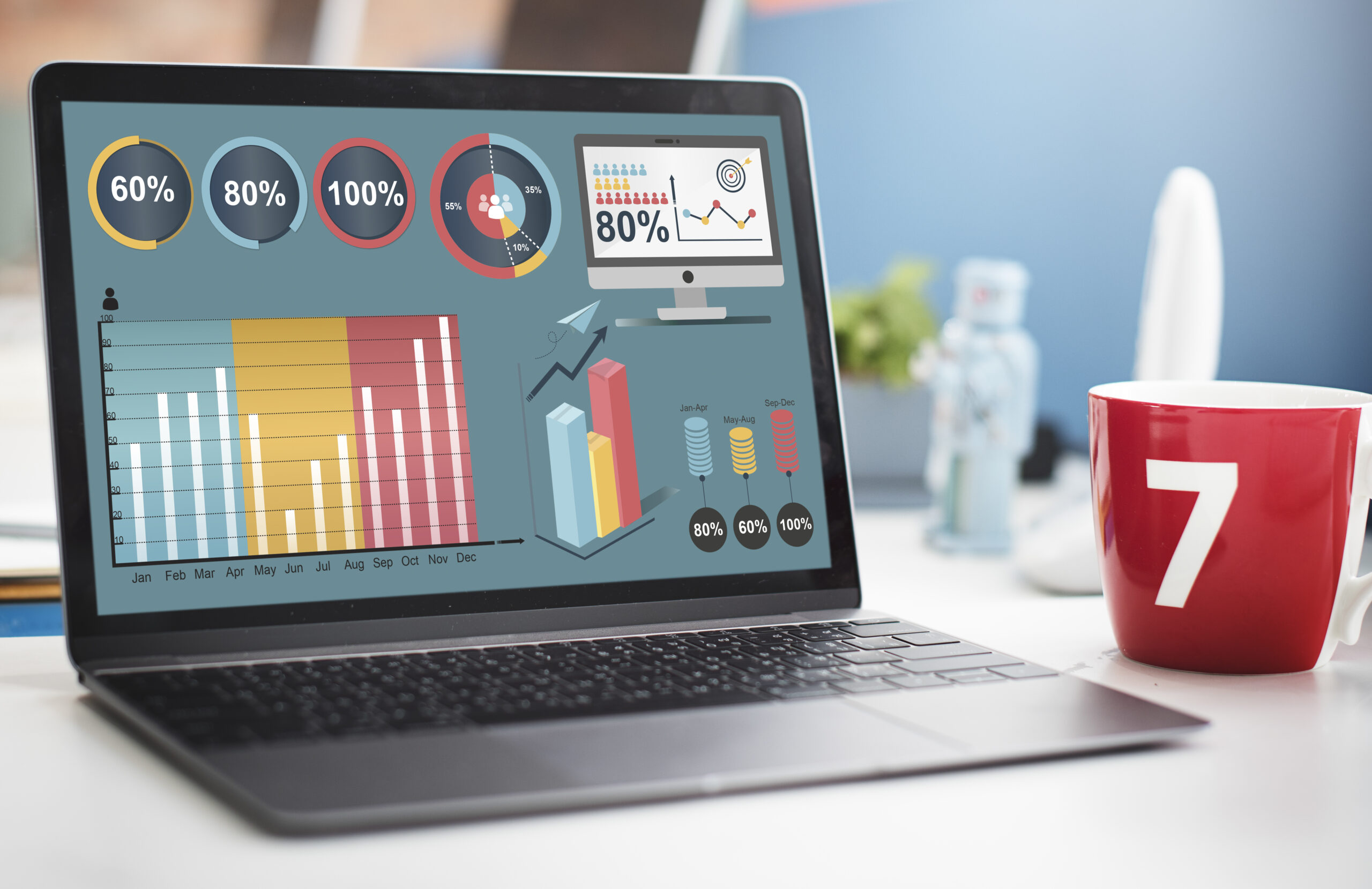 performance marketing