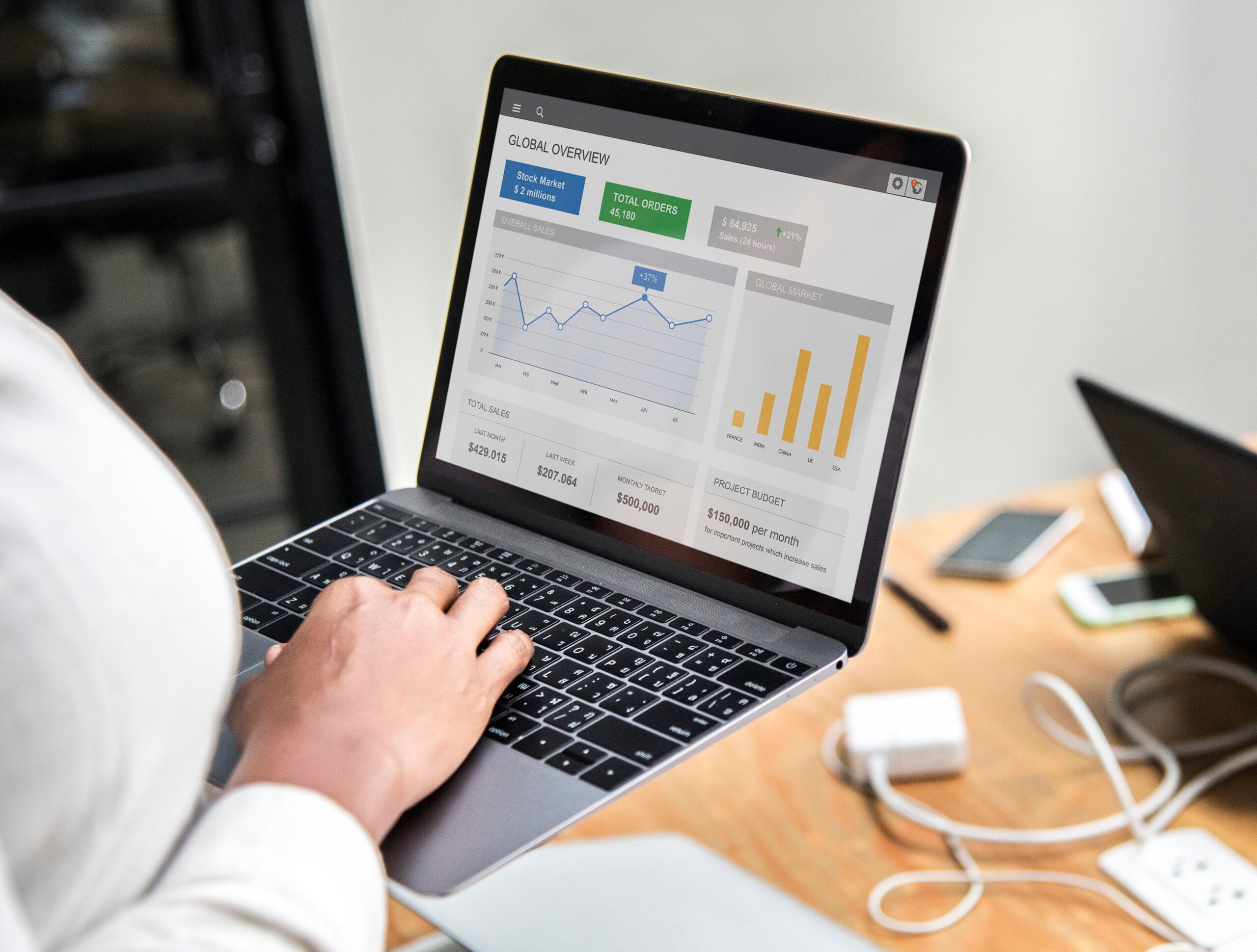 conversion rate optimization