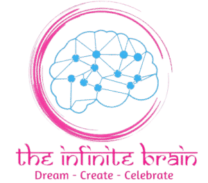the infinite brain logo