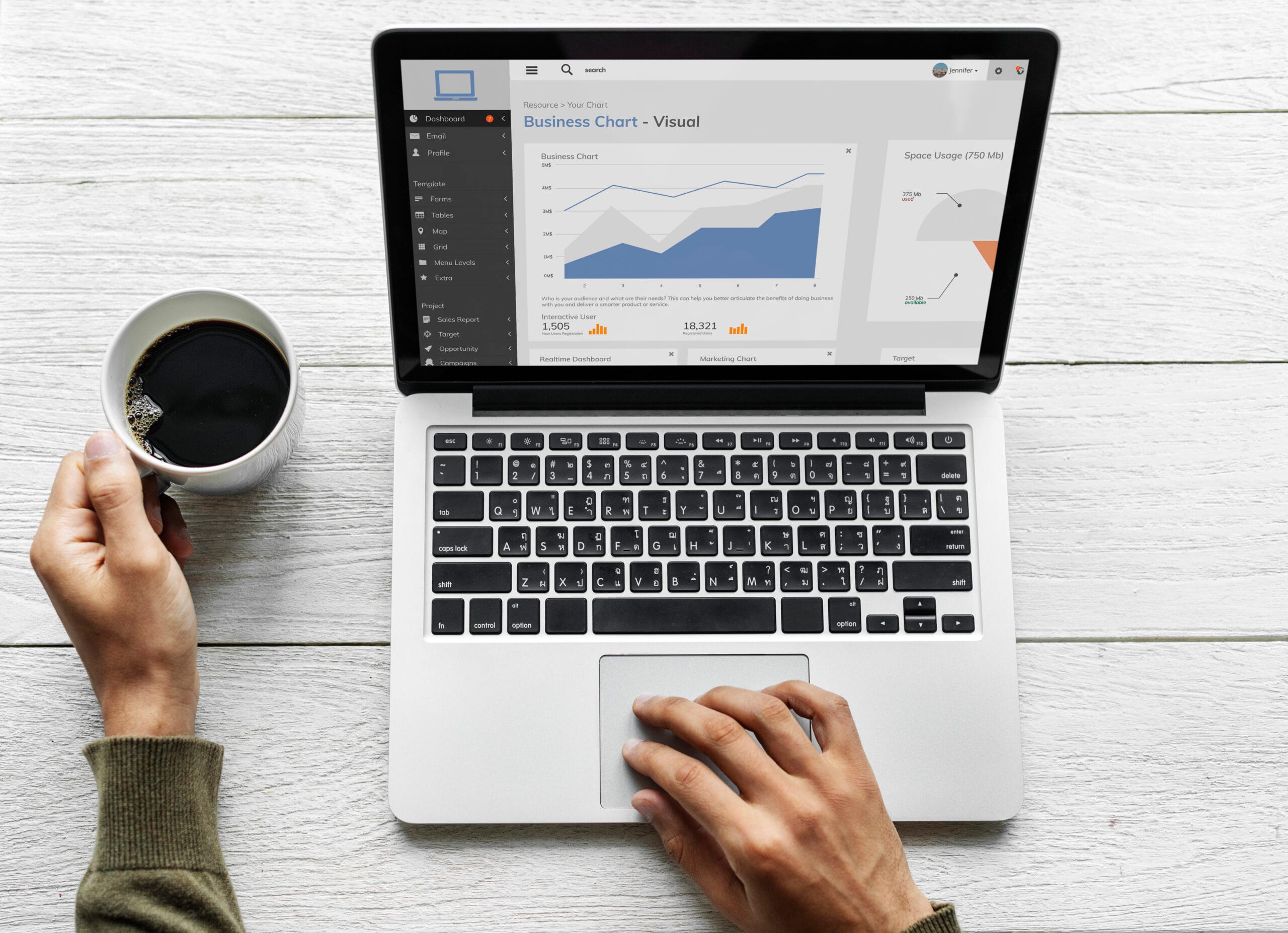 Content marketing